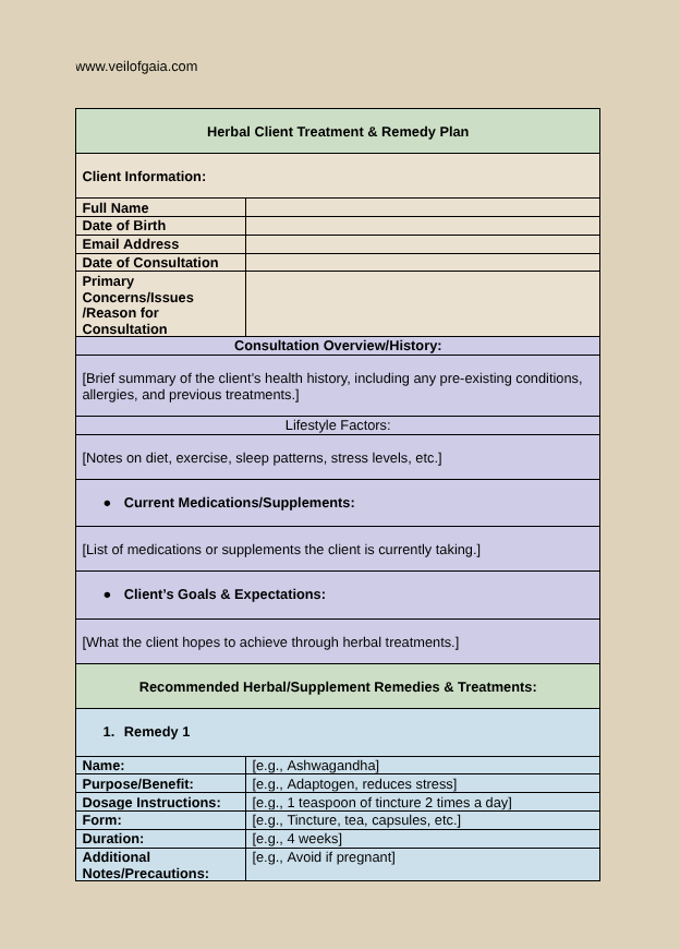 Emailed Herbal Consultations with Remedy